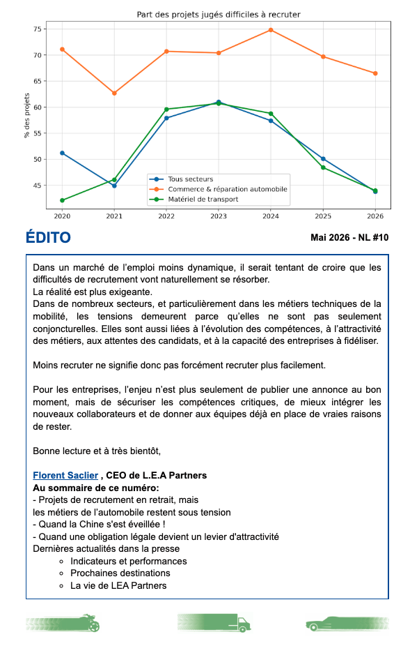 Edito de la Newsletter 10
